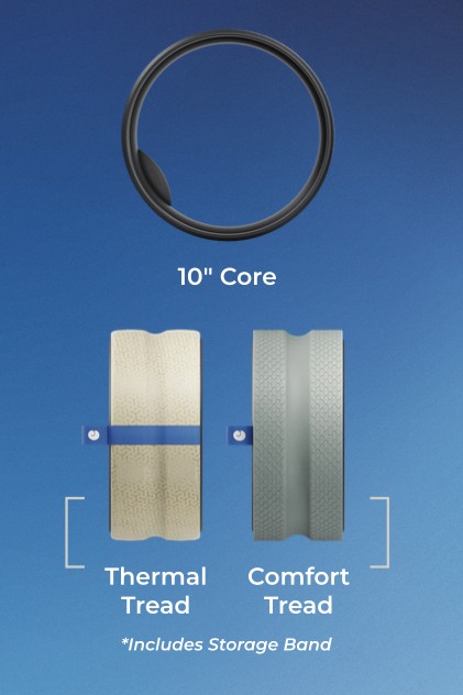 Chirp Wheel Pro, 10" Bundle - 10" Core, 10" Comfort Tread, 10" Thermal Tread PYLW023N9A1A