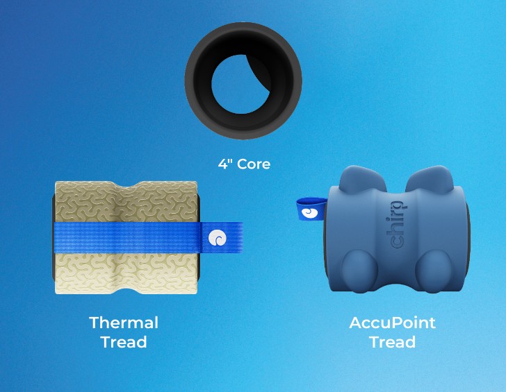 Chirp Wheel Pro, 4" Bundle - 4" Core, 4" Accupoint Tread, 4" Thermal Tread PYLW025N9A1A