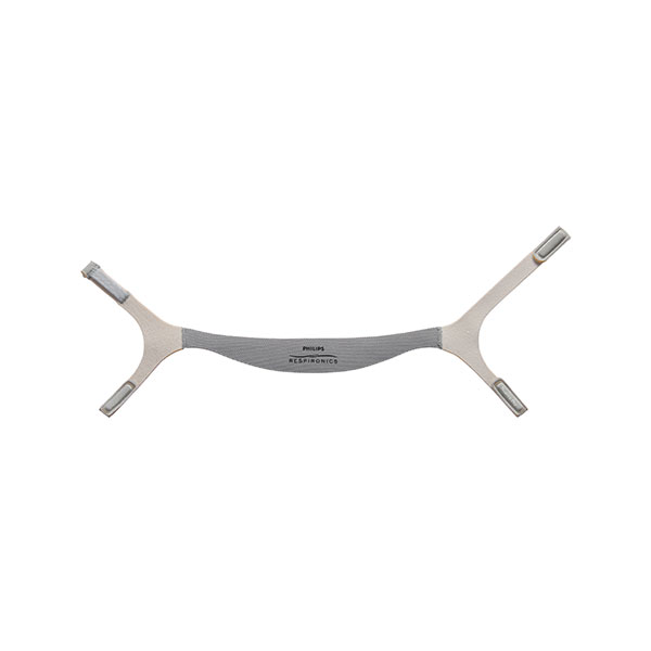 Philips Respironics Nuance Pro Headgear RE1105178RTL